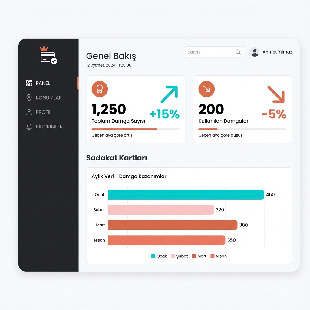 Sadakat kartı ve işletme portalı önizleme